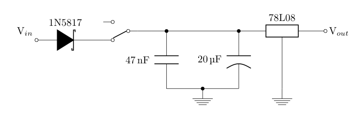 A voltage source feeds into a 1N5817 Schottky diode, followed by a single pole double throw switch. A 10 microfarad and 47 nanafarad capacitor in parallel decouple AC to ground. A 78L08 voltage regulator then provides stable 8 volts.