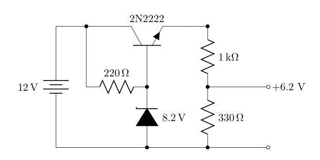 The positive terminal of an unregulated 12 volt battery is connected to the collector of a 2N2222 transistor. A reverse-biased 8.2 volt Zener diode is connected to the negative terminal of the battery and the base of the transistor. A 220 ohm resistor is shorted across the base and collector of the transistor. A voltage divider consisting of a 1000 ohm resistor and a 330 ohm resistor in series is place between the emitter of the transistor and the base of the Zener diode. The result is a regulated 6.2 volt source (at the junction of the voltage divider) that can handle a load of at least 225 milliamperes.
